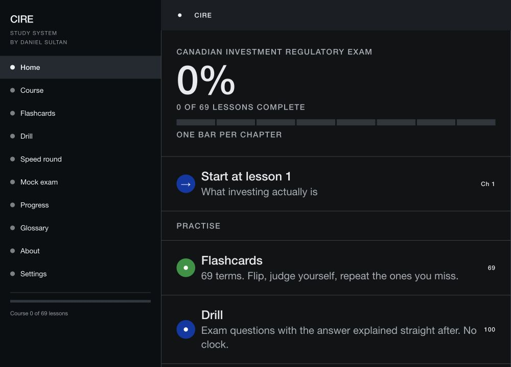 The CIRE study dashboard, showing course progress, flashcards and practice drills.